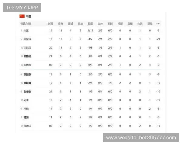 世界杯积分规则完整版解析让你清楚了解每场比赛积分分配及排名影响因素